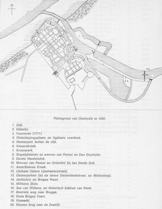 Desnerck (1974, fig. 091)