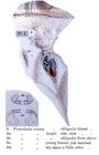 Collotheca ornata