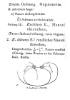 Euchlanis dilatata