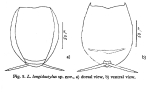 Lecane longidactyla