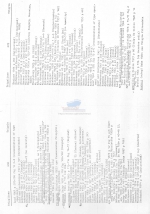 Publication snippets