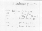 Leptomysis longisquama